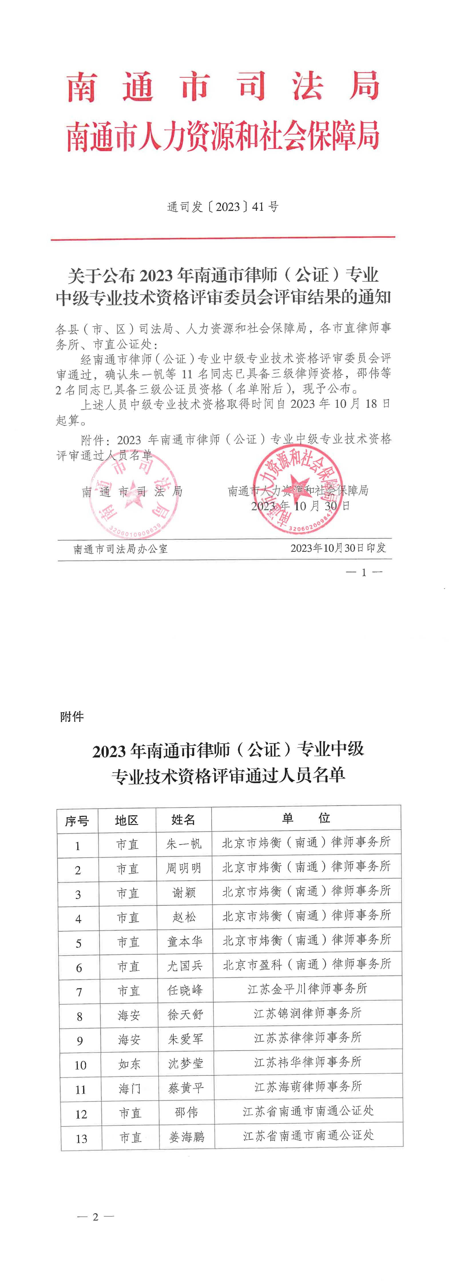 關(guān)于公布2023年南通市律師（公證）專業(yè)中級專業(yè)技術(shù)資格評審委員會評審結(jié)果的通知（通司發(fā)〔2023〕41號）(1)_00.jpg